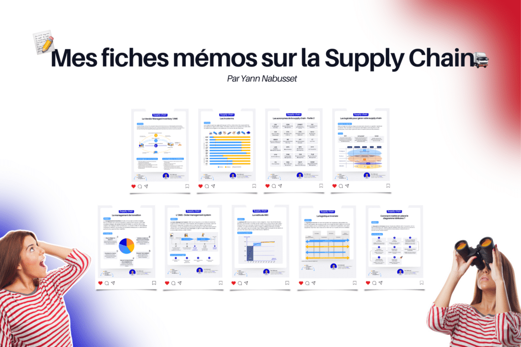 mémos supply chain